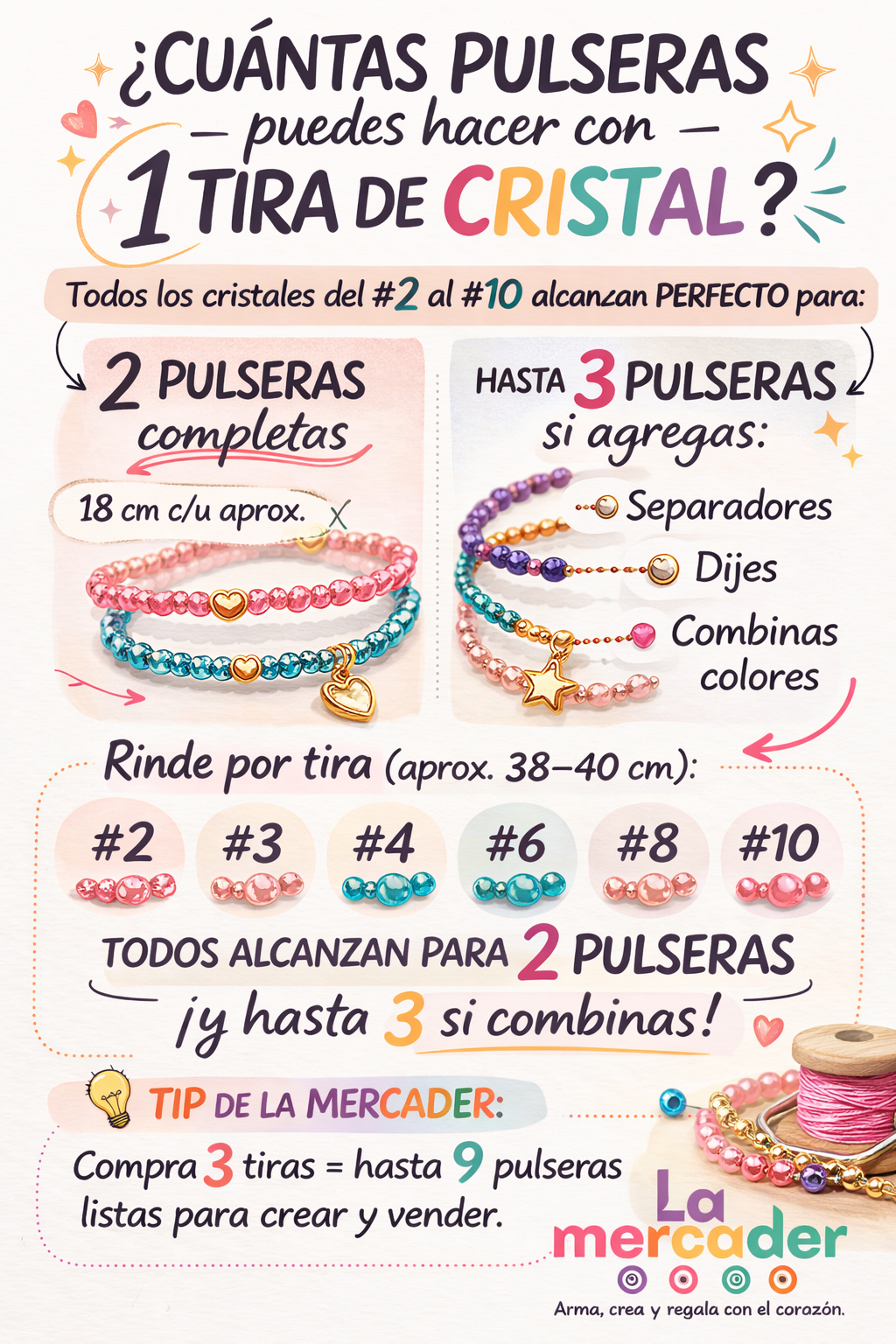 Cristal Facetado #2 (2mm) para Pulseras y Collares | 148-158 Piezas