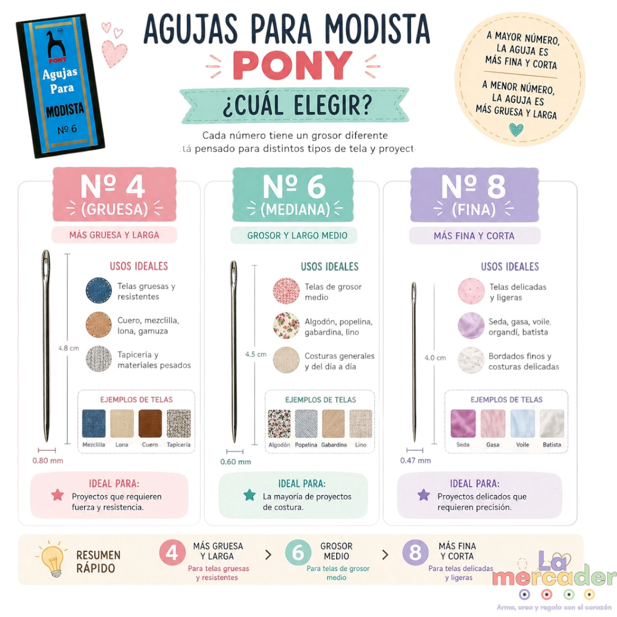 25piezas de Agujas para Modista Pony No. 4, 6 y 8 | Ideales para costura y bisutería